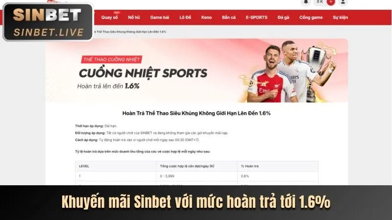 Cập nhật khuyến mãi mới nhất từ mv9bet link vào